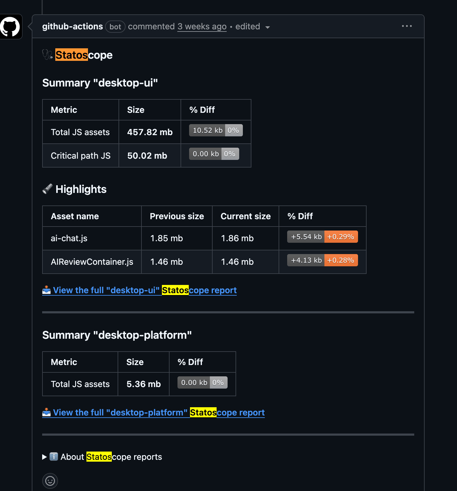 Statoscope GitHub comment showing bundle size analysis on pull requests